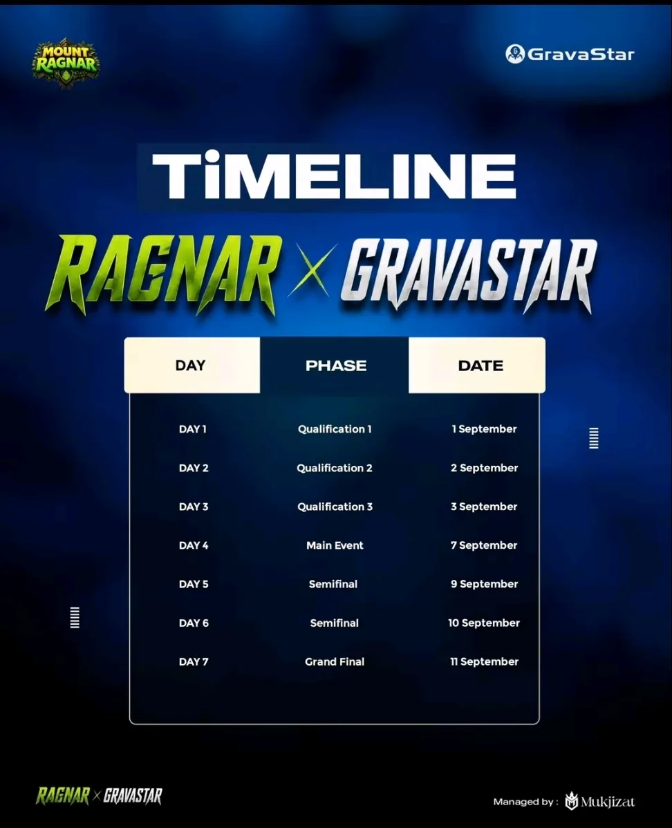 Poster RAGNAR X GRAVASTAR